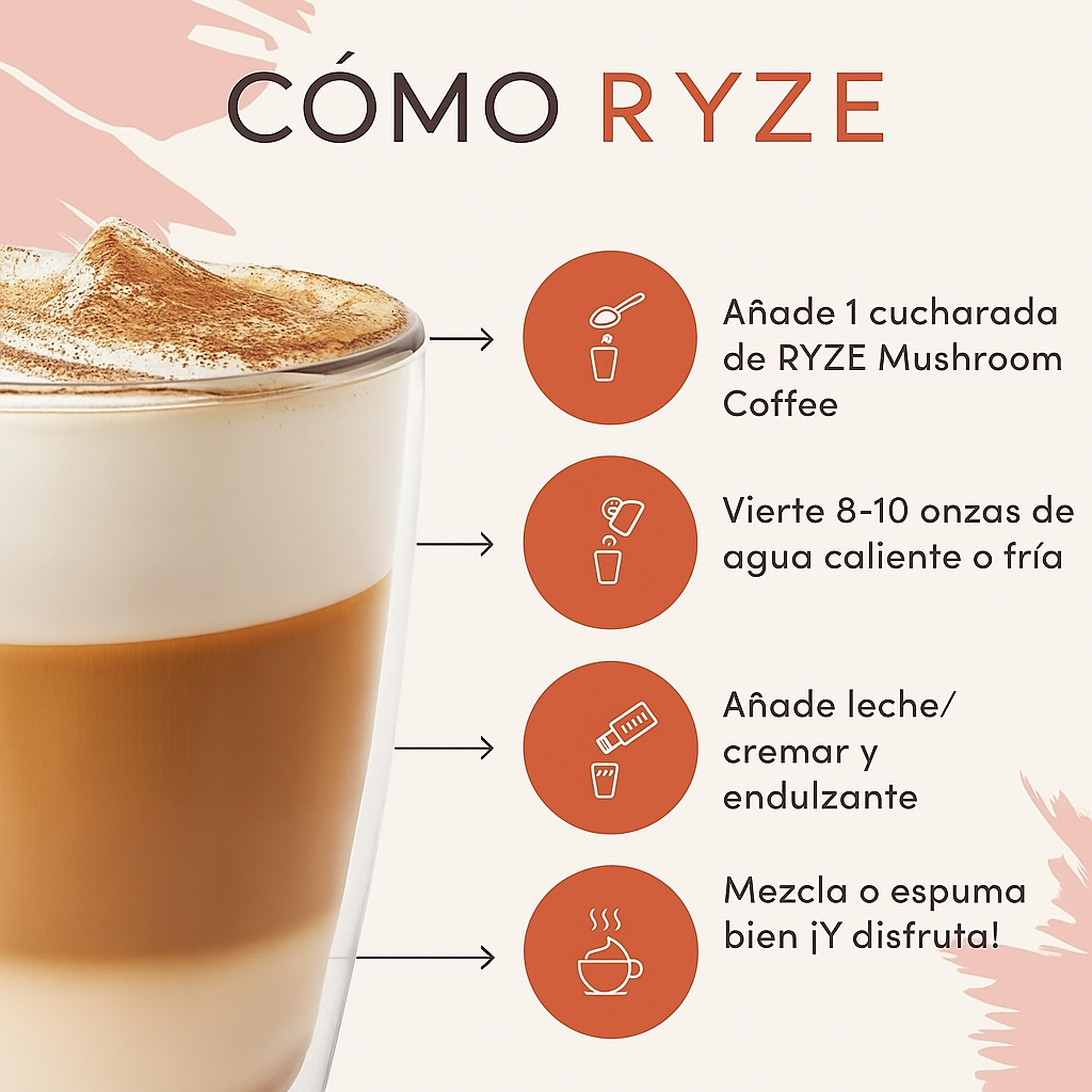 RYZE Mushroom Coffee