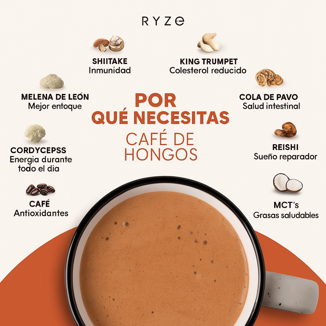 RYZE Mushroom Coffee